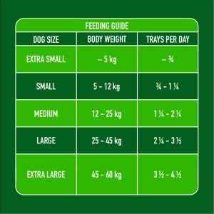 Nutriment Gently Steamed Lamb - 395g