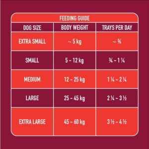 Nutriment Gently Steamed Beef - 395g