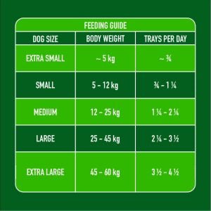 Nutriment Gently Steamed Lamb - 395g