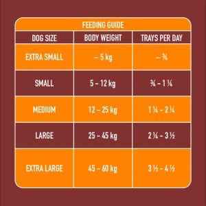 Nutriment Gently Steamed Chicken - 395g
